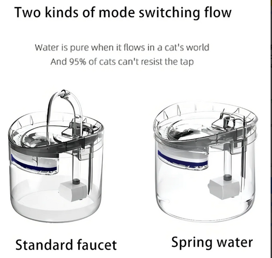 BEBEDERO INTELIGENTE PARA MASCOTAS 🐈